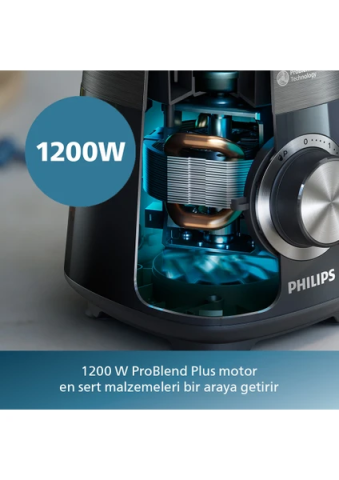 Philips Pro Blend Plus Blender HR3030/00